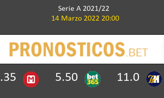 Lazio vs Venezia Pronostico (14 Mar 2022) 2