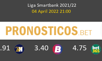 Leganés vs Fuenlabrada Pronostico (4 Abr 2022) 1