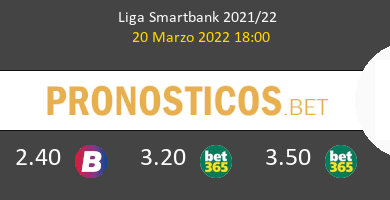 Leganés vs Real Sporting Pronostico (20 Mar 2022) 5