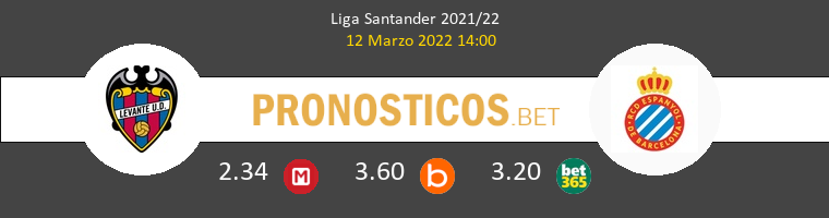Levante vs Espanyol Pronostico (12 Mar 2022) 1