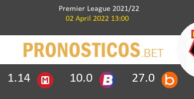 Liverpool vs Watford Pronostico (2 Abr 2022) 5