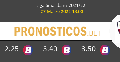Málaga vs Huesca Pronostico (27 Mar 2022) 6