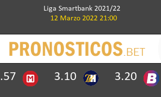 Málaga vs Ponferradina Pronostico (12 Mar 2022) 2