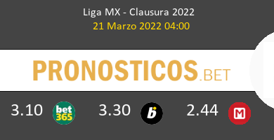 Mazatlán vs León Pronostico (21 Mar 2022) 4