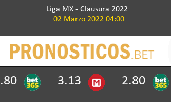 Mazatlán vs Necaxa Pronostico (2 Mar 2022) 2