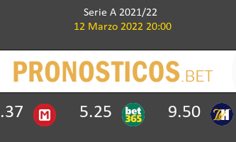 Milan vs Empoli Pronostico (12 Mar 2022) 1