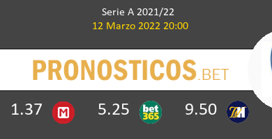 Milan vs Empoli Pronostico (12 Mar 2022) 5
