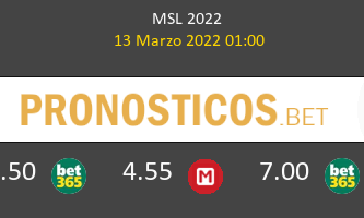 Orlando City vs Cincinnati Pronostico (13 Mar 2022) 1