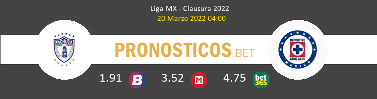 Pachuca vs Cruz Azul Pronostico (20 Mar 2022) 1