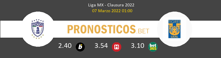 Pachuca vs Tigres UANL Pronostico (7 Mar 2022) 1