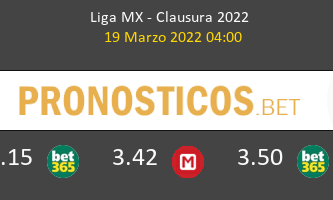Puebla vs Santos Laguna Pronostico (19 Mar 2022) 2