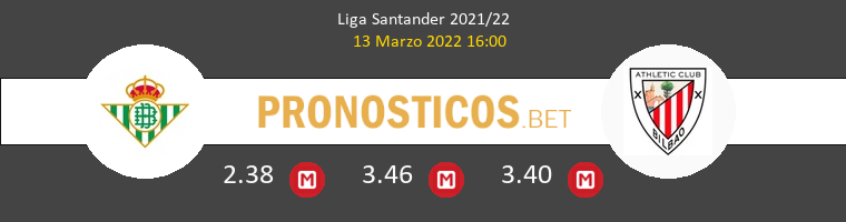 Real Betis vs Athletic Pronostico (13 Mar 2022) 1