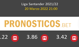 Real Madrid vs Barcelona Pronostico (20 Mar 2022) 3