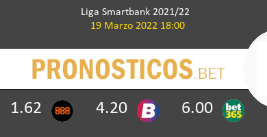 Real Valladolid vs Las Palmas Pronostico (19 Mar 2022) 6