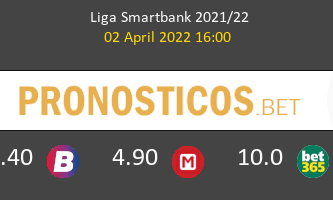 Real Valladolid vs Lugo Pronostico (2 Abr 2022) 1