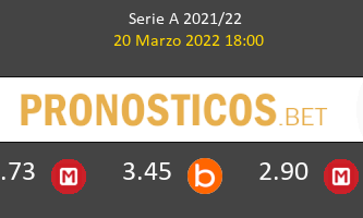 Roma vs Lazio Pronostico (20 Mar 2022) 3
