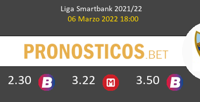 SD Amorebieta vs Málaga Pronostico (6 Mar 2022) 6