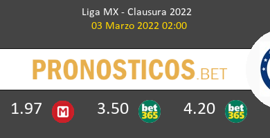 Tigres UANL vs Cruz Azul Pronostico (3 Mar 2022) 5