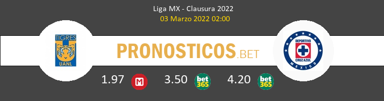 Tigres UANL vs Cruz Azul Pronostico (3 Mar 2022) 1