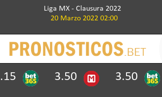 Tigres UANL vs Monterrey Pronostico (20 Mar 2022) 2