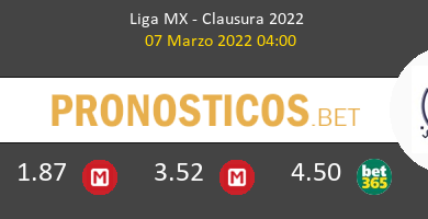 Tijuana vs Atl. San Luis Pronostico (7 Mar 2022) 6