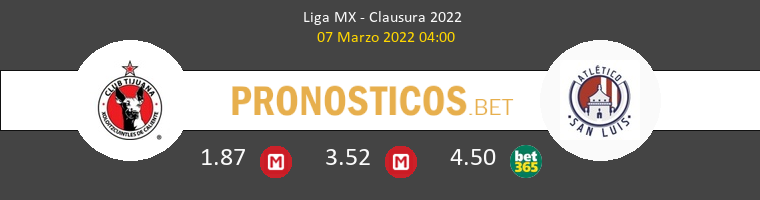 Tijuana vs Atl. San Luis Pronostico (7 Mar 2022) 1