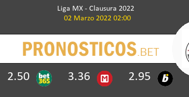 Toluca vs Tijuana Pronostico (2 Mar 2022) 4