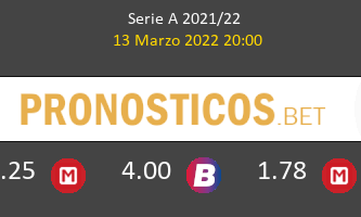 Torino vs Inter Pronostico (13 Mar 2022) 3