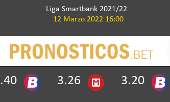 UD Ibiza vs Leganés Pronostico (12 Mar 2022) 2