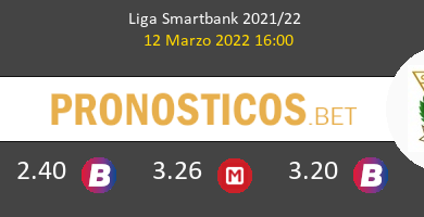 UD Ibiza vs Leganés Pronostico (12 Mar 2022) 6