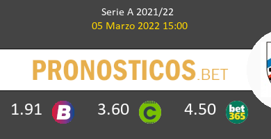 Udinese vs Sampdoria Pronostico (5 Mar 2022) 5
