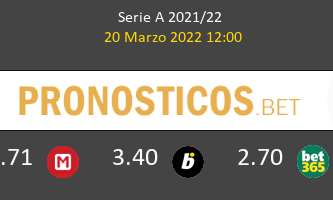 Venezia vs Sampdoria Pronostico (20 Mar 2022) 2