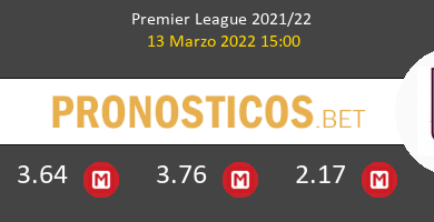 West Ham vs Aston Villa Pronostico (13 Mar 2022) 5