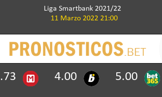 Zaragoza vs Fuenlabrada Pronostico (11 Mar 2022) 3