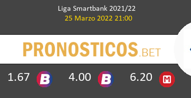 Zaragoza vs SD Amorebieta Pronostico (25 Mar 2022) 4