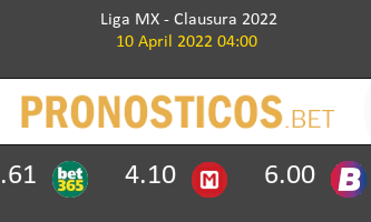 América vs FC Juárez Pronostico (10 Abr 2022) 2