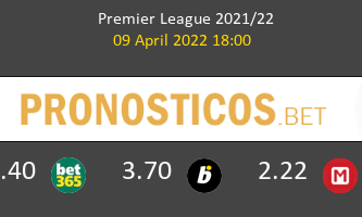 Aston Villa vs Tottenham Hotspur Pronostico (9 Abr 2022) 3