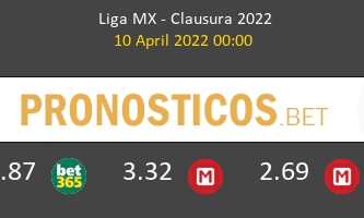 Atl. San Luis vs León Pronostico (10 Abr 2022) 3