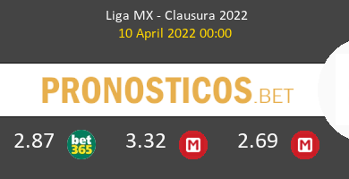 Atl. San Luis vs León Pronostico (10 Abr 2022) 5