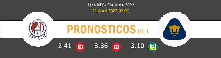 Atl. San Luis vs Pumas UNAM Pronostico (21 Abr 2022) 1