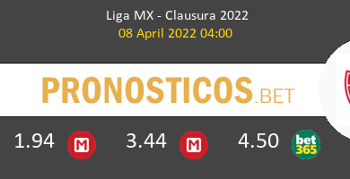 Atlas Guadalajara vs Necaxa Pronostico (8 Abr 2022) 6