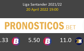 Atlético de Madrid vs Granada Pronostico (20 Abr 2022) 1