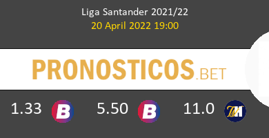 Atlético de Madrid vs Granada Pronostico (20 Abr 2022) 6