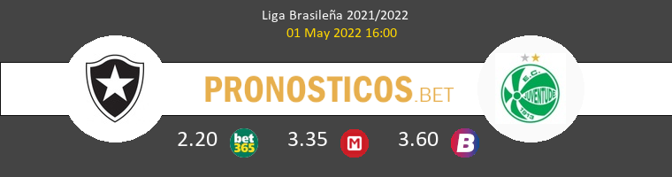 Botafogo vs EC Juventude Pronostico (1 May 2022) 1