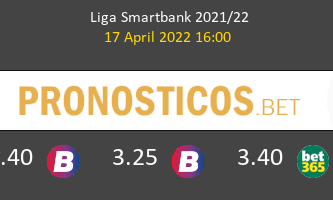 Burgos vs UD Ibiza Pronostico (17 Abr 2022) 1