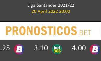 Celta vs Getafe Pronostico (20 Abr 2022) 2