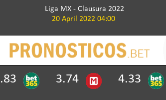 Chivas Guadalajara vs Tijuana Pronostico (20 Abr 2022) 2