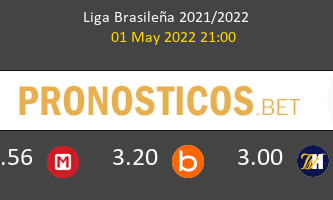 Coritiba vs Fluminense Pronostico (1 May 2022) 3