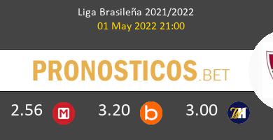 Coritiba vs Fluminense Pronostico (1 May 2022) 4