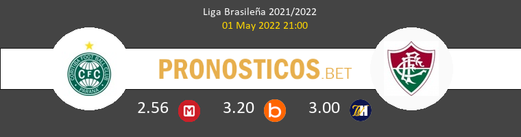 Coritiba vs Fluminense Pronostico (1 May 2022) 1